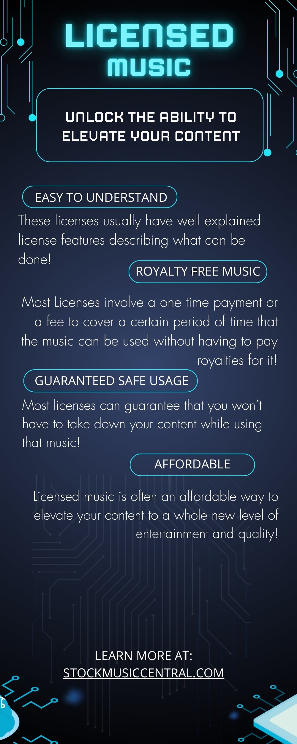 Licensed music
